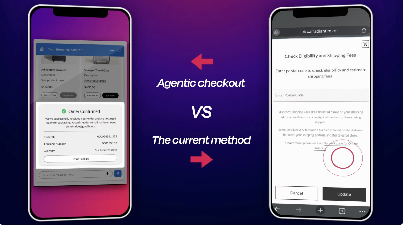 Flow vs. Friction: Why Agentic Checkout Is the Future of Ecommerce